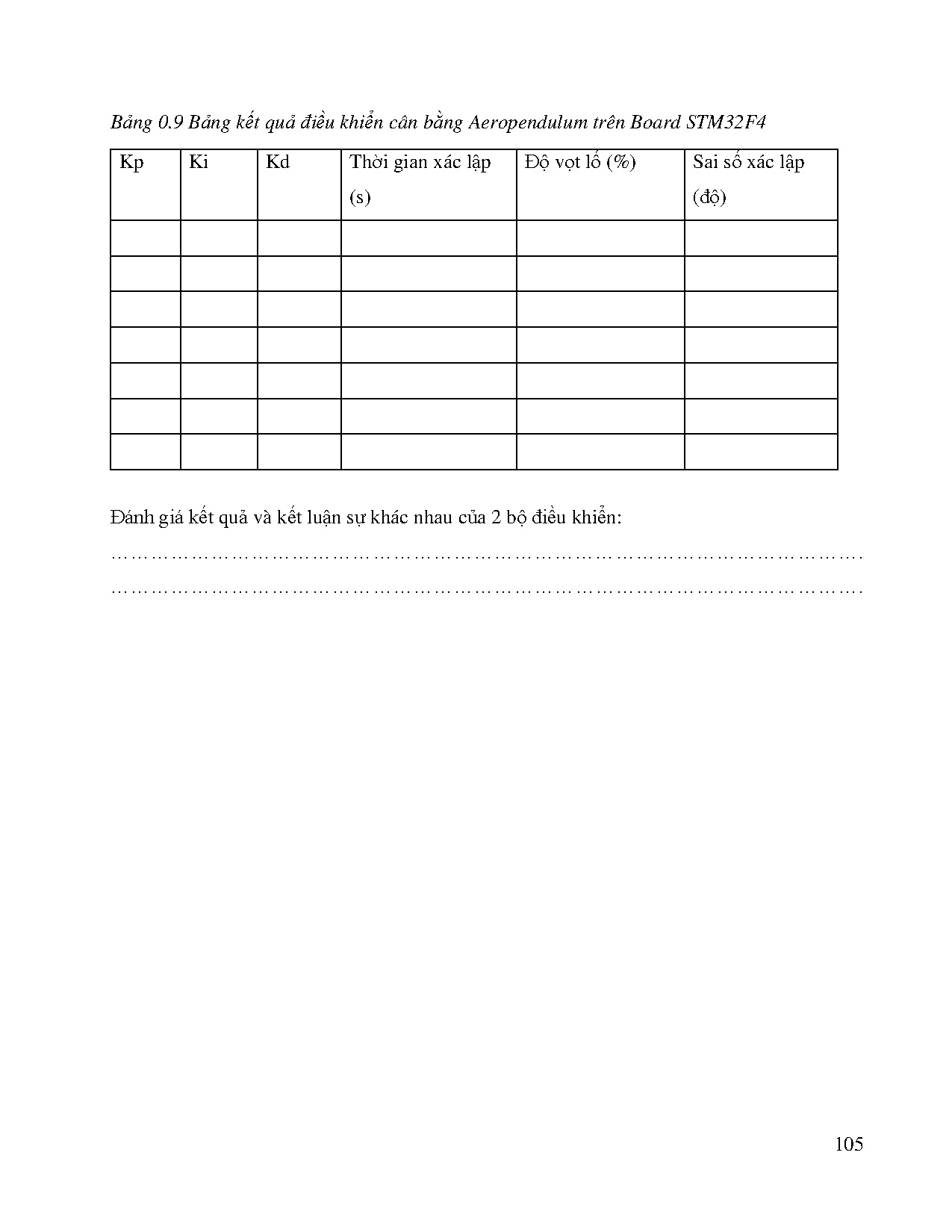 Đồ án tốt nghiệp - Thiết kế, chế tạo bộ kit thí nghiệm điều khiển tự động - Trang 126