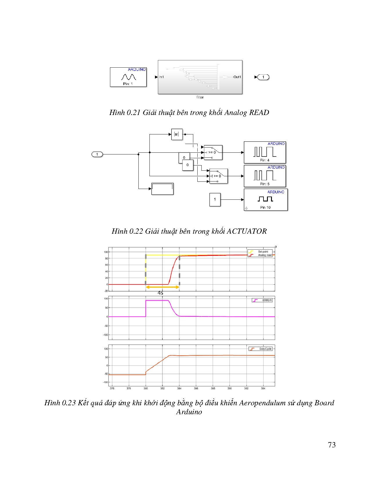 Đồ án tốt nghiệp - Thiết kế, chế tạo bộ kit thí nghiệm điều khiển tự động - Trang 94