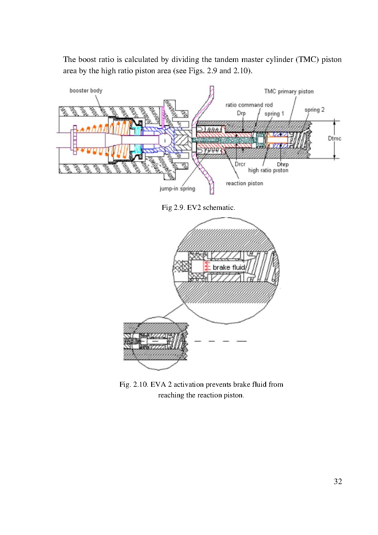 Đồ án tốt nghiệp - Modeling and controlling brake assist system (BAS) - Trang 46