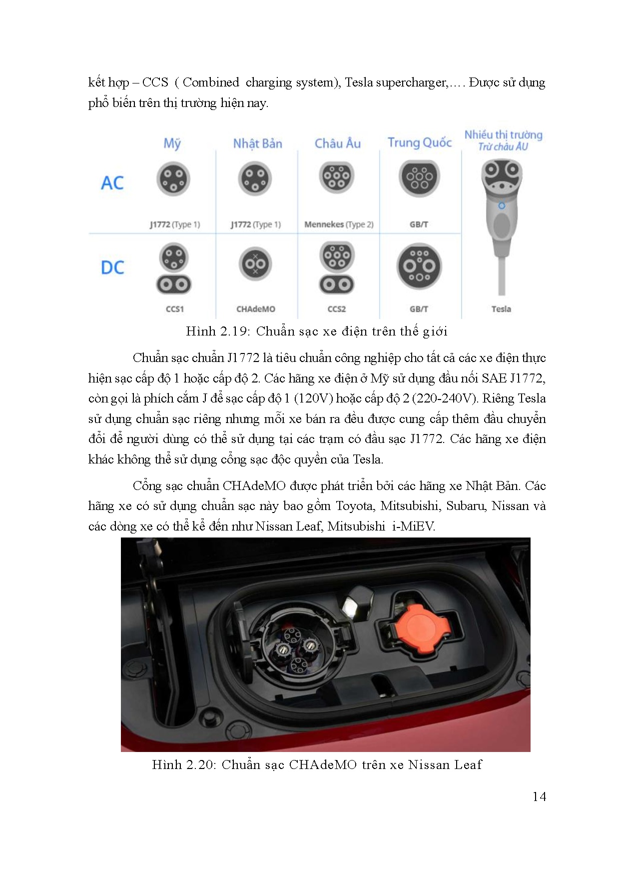 Ảnh một số trang tài liệu