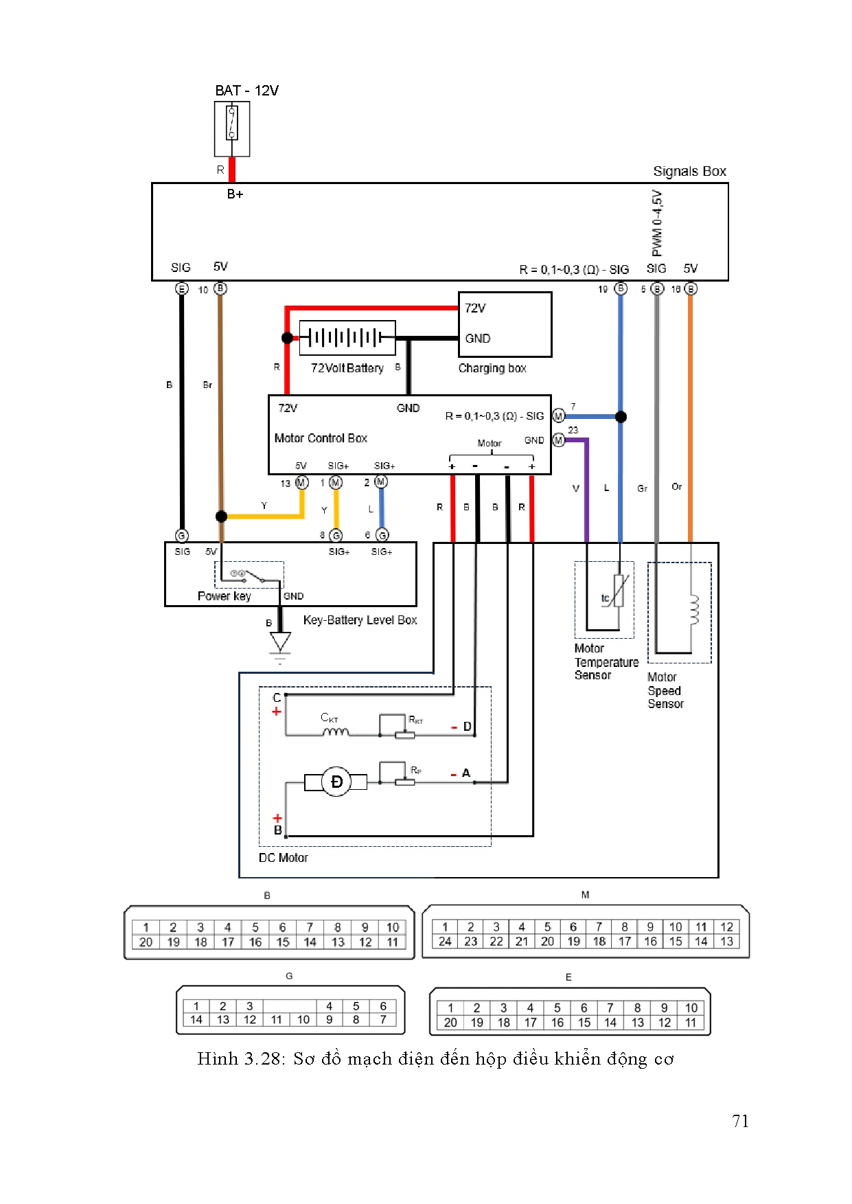 Ảnh một số trang tài liệu