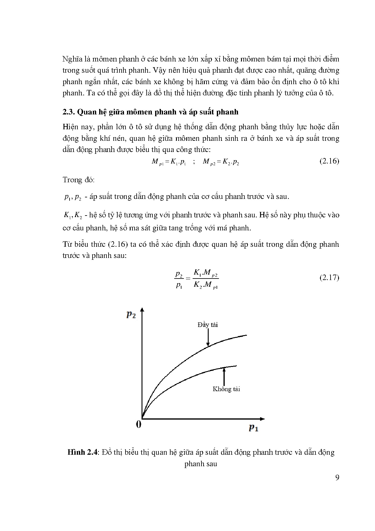 Ảnh một số trang tài liệu