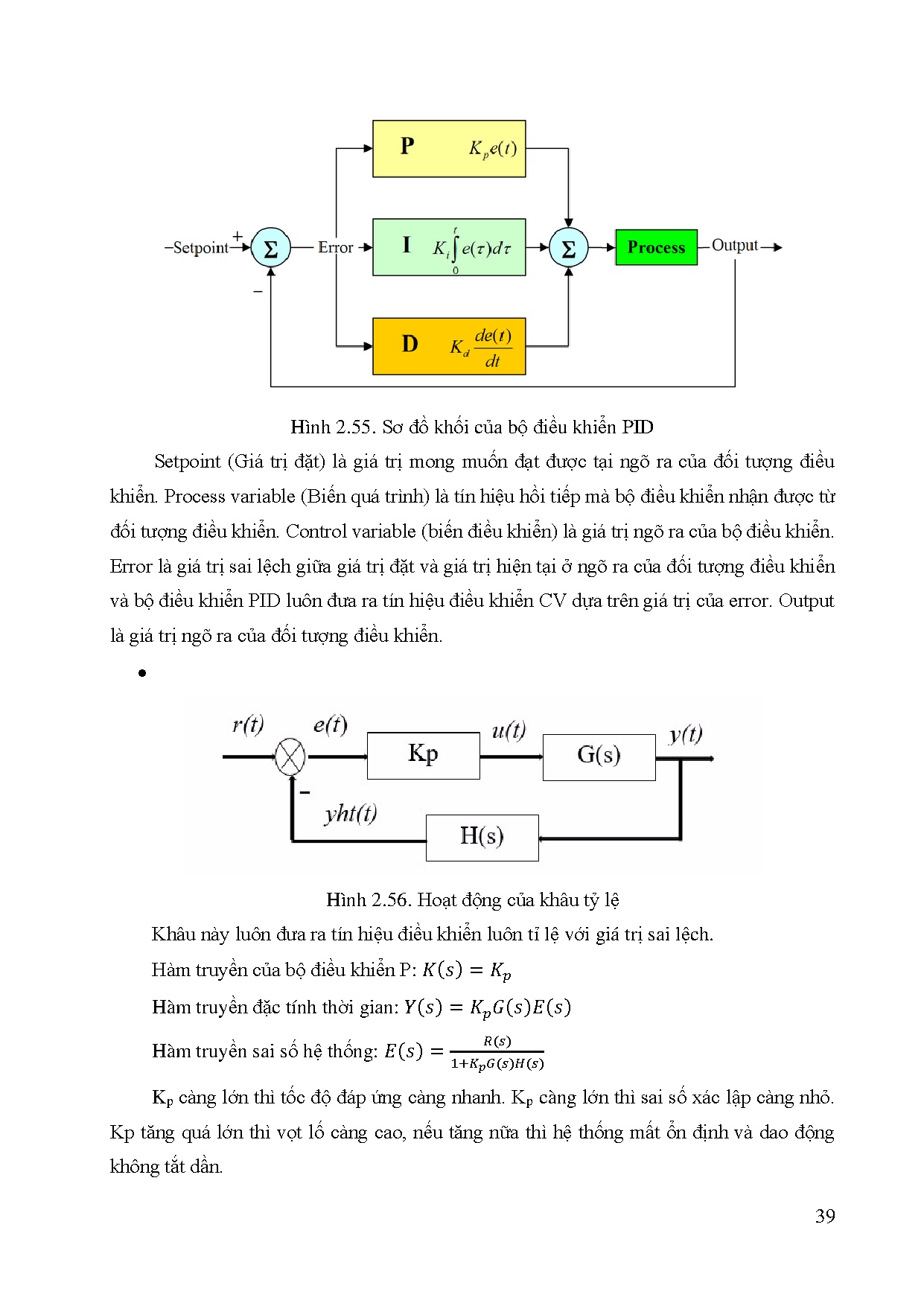 Đồ án tốt nghiệp - Nghiên cứu, thiết kế hệ thống Cruise Control cho xe ô tô điện - Trang 58