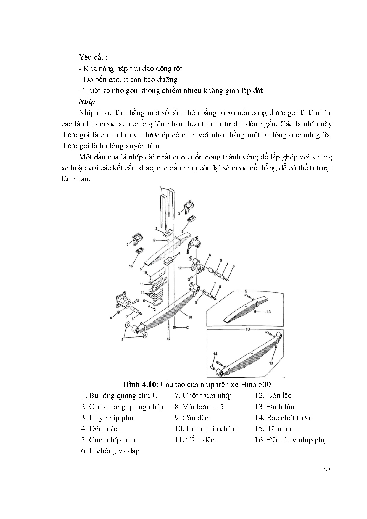 Ảnh một số trang tài liệu