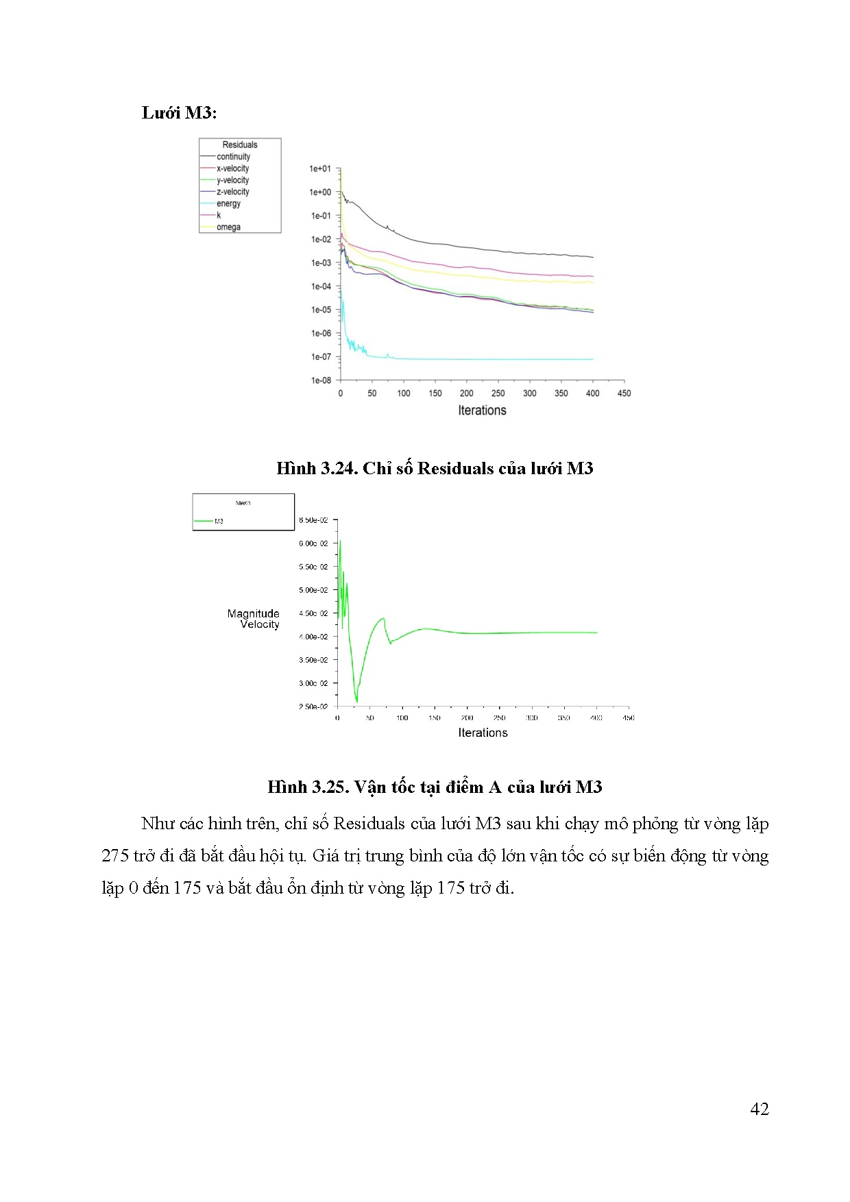 Đồ án tốt nghiệp - Nghiên cứu đặc tính truyền nhiệt và lưu chất của thiết bị trao đổi NKMDỐDBPPMPVTN - Trang 66