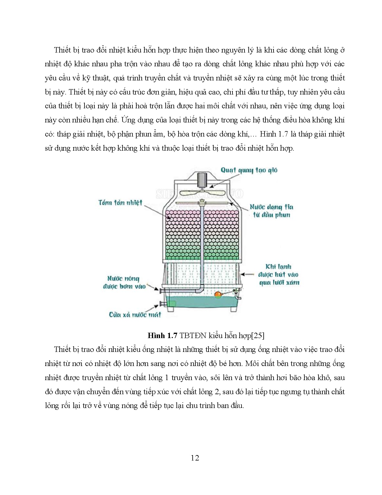 Ảnh một số trang tài liệu