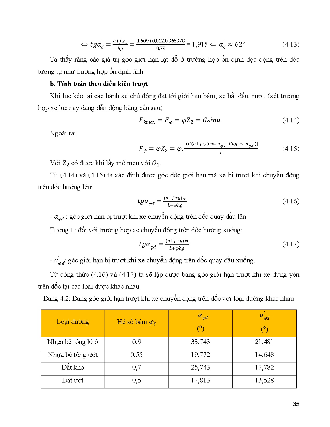 Ảnh một số trang tài liệu