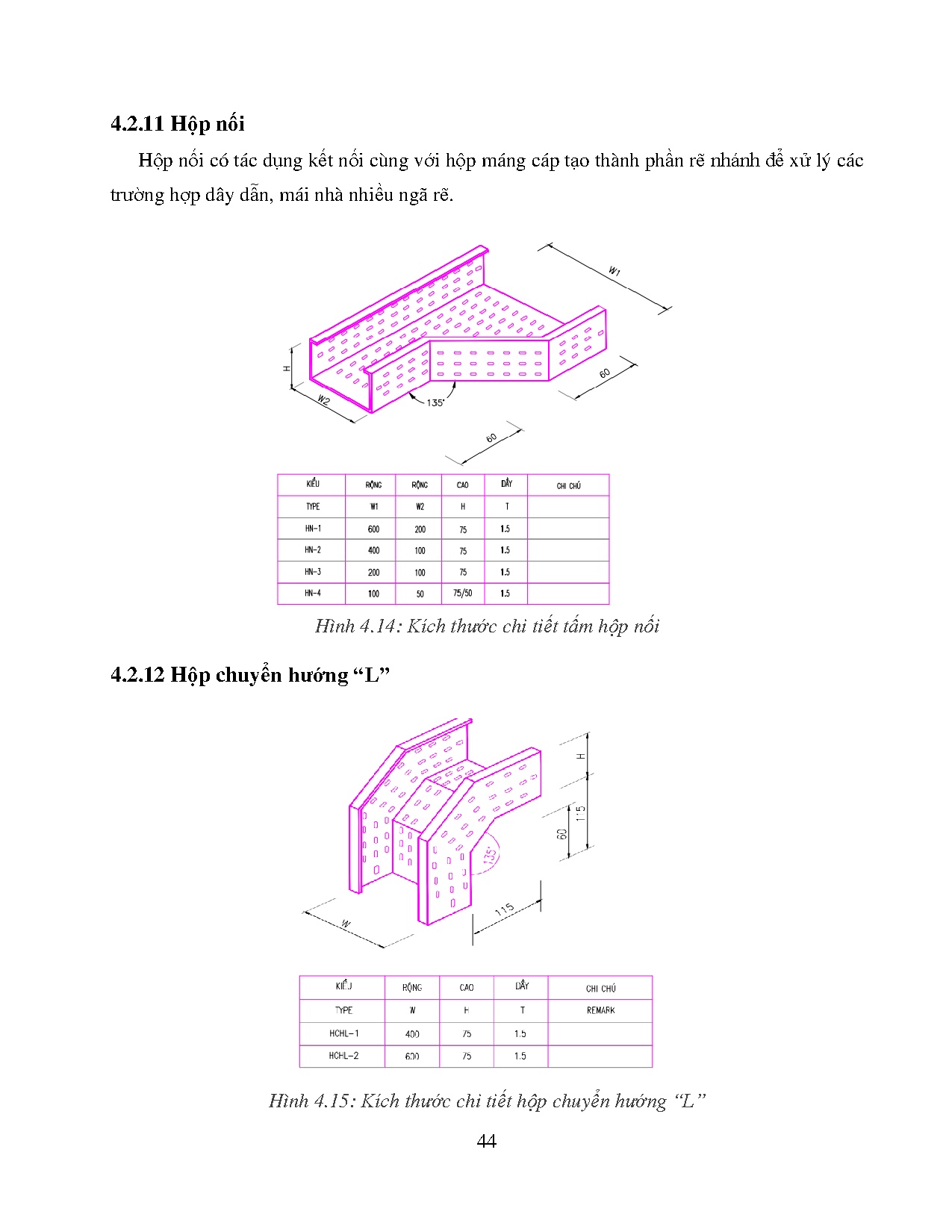 Ảnh một số trang tài liệu