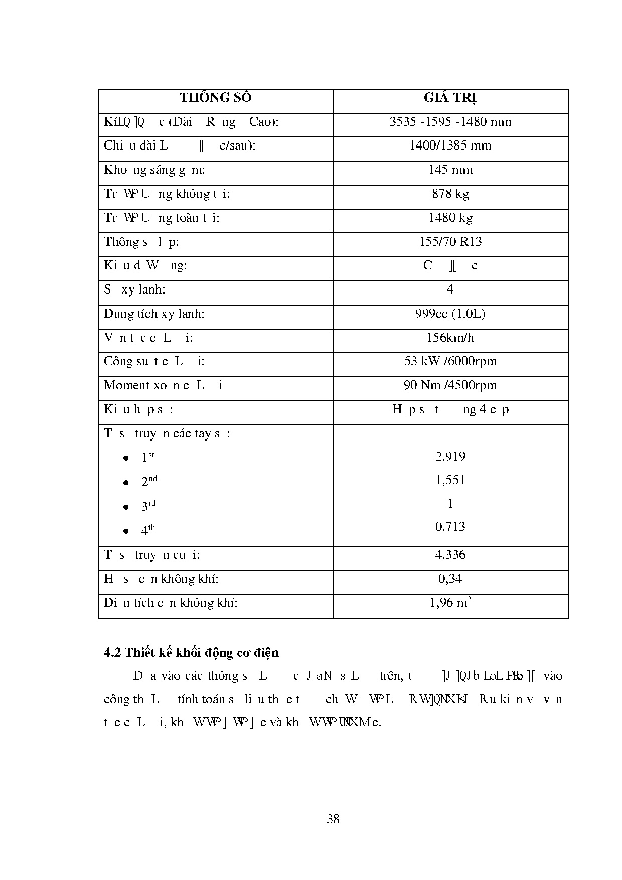 Ảnh một số trang tài liệu