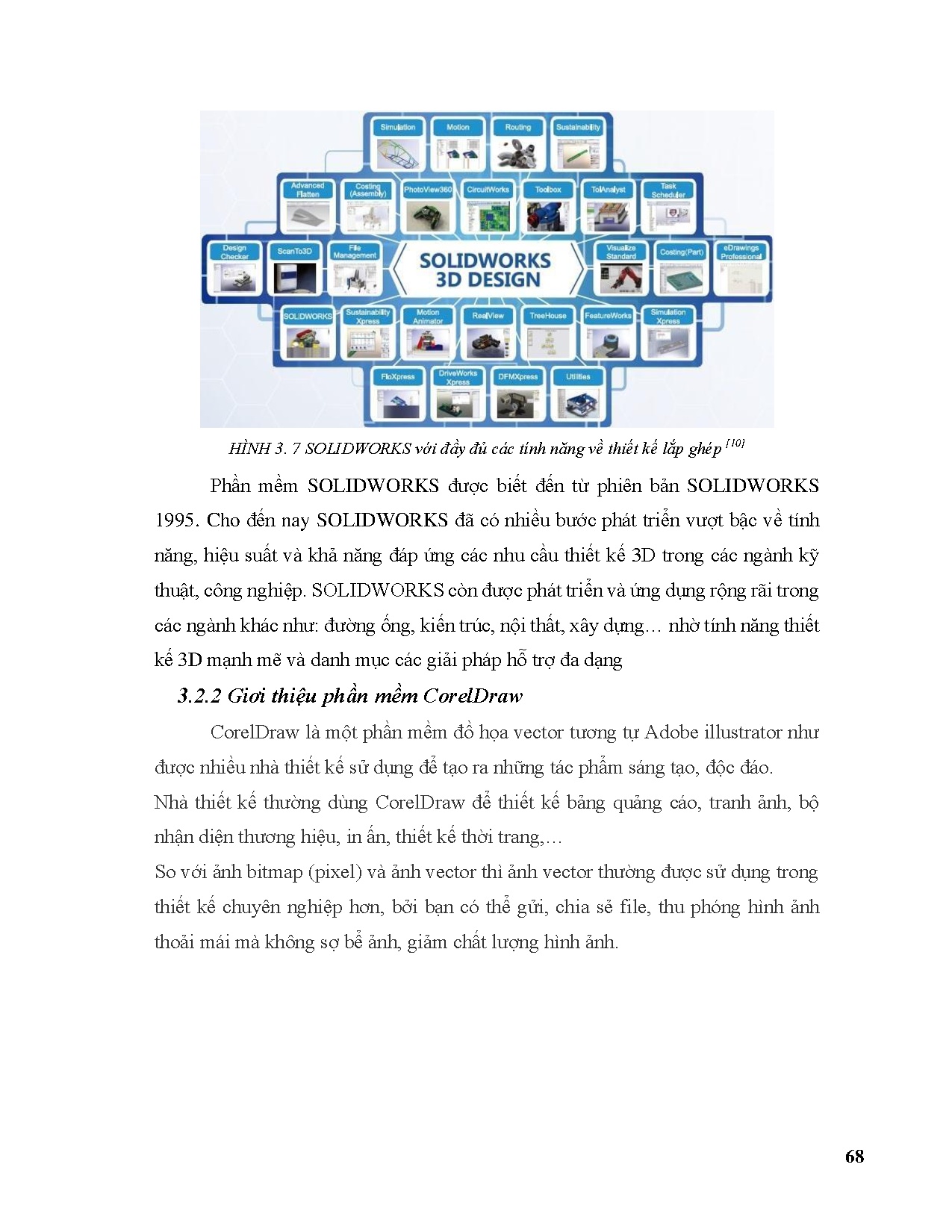 Ảnh một số trang tài liệu