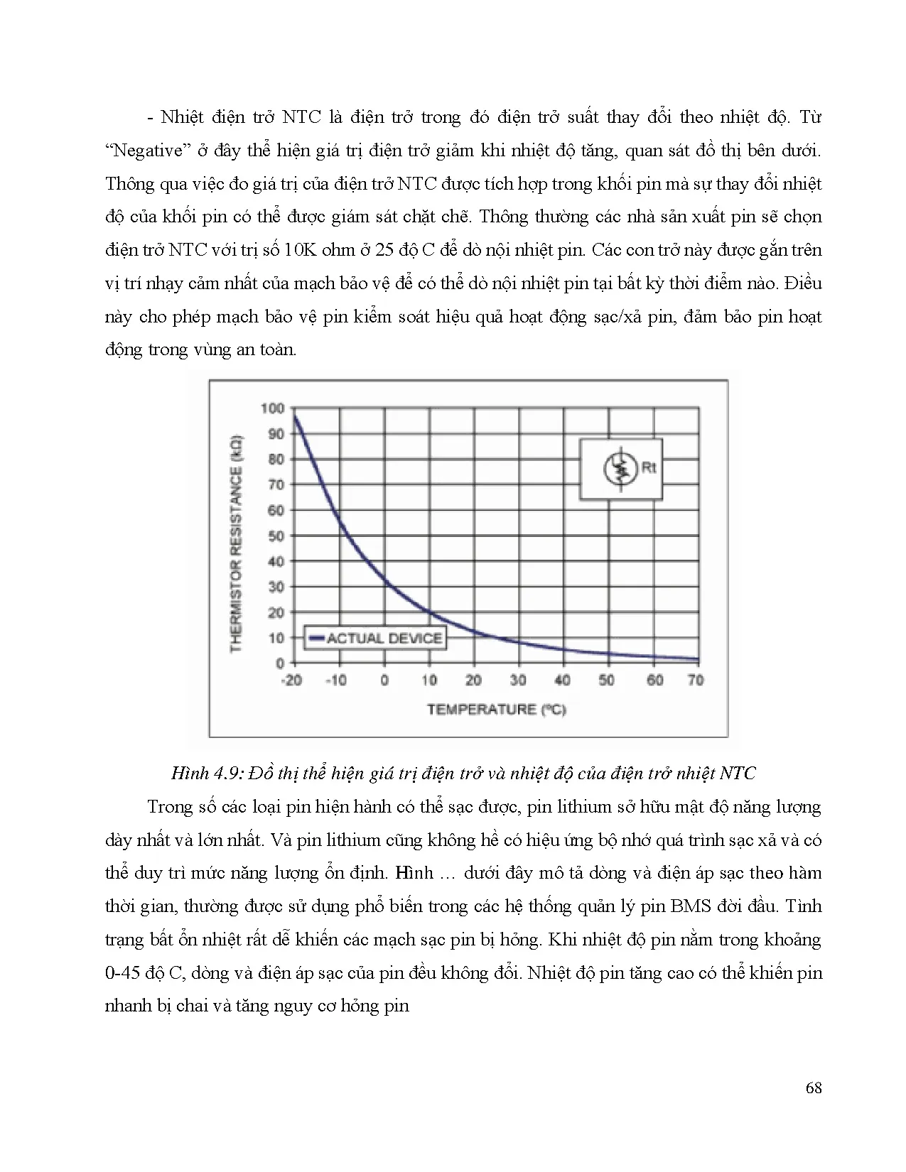 Đồ án tốt nghiệp - Nghiên cứu, thiết kế phần mềm cho hệ thống quản lí pin BMS - Trang 87