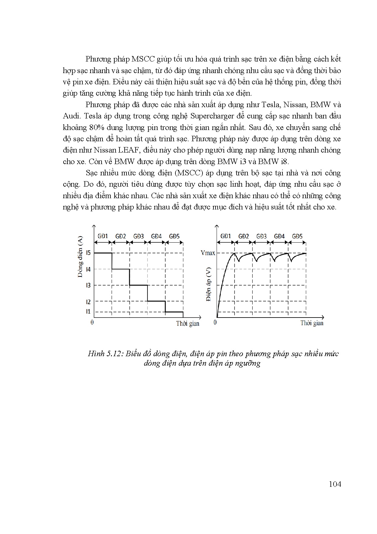 Ảnh một số trang tài liệu