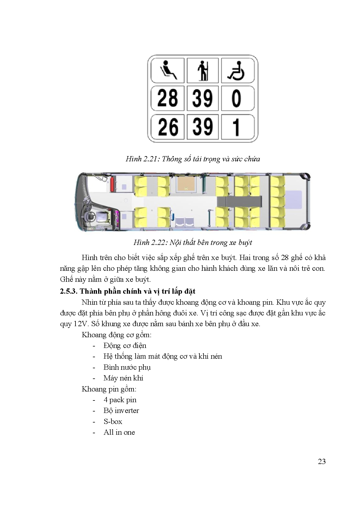 Ảnh một số trang tài liệu