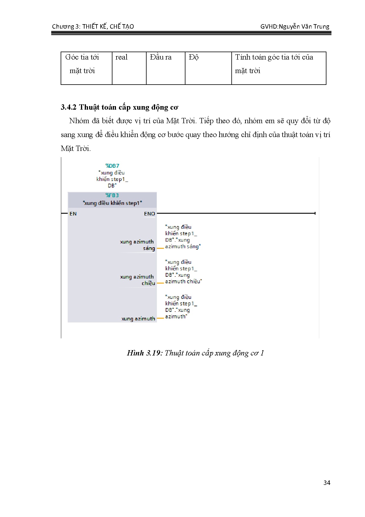 Đồ án tốt nghiệp - Thiết kế hệ thống điều hướng pin năng lượng mặt trời bằng PLC S7-1200 - Trang 48