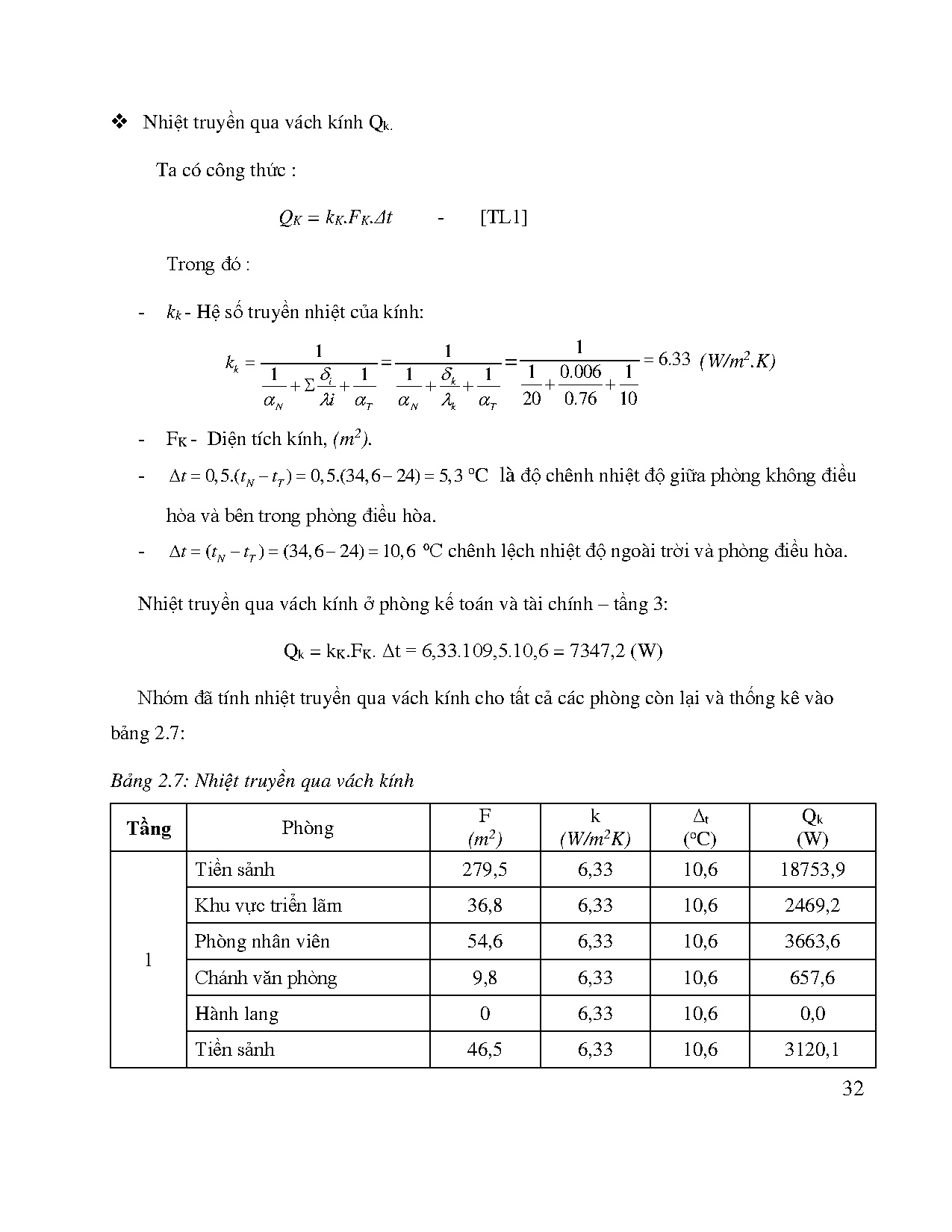 Đồ án tốt nghiệp - Tính toán kiểm tra hệ thống điều hòa không khí cho tòa nhà: Tổng Công ty CNTPĐN ( - Trang 51