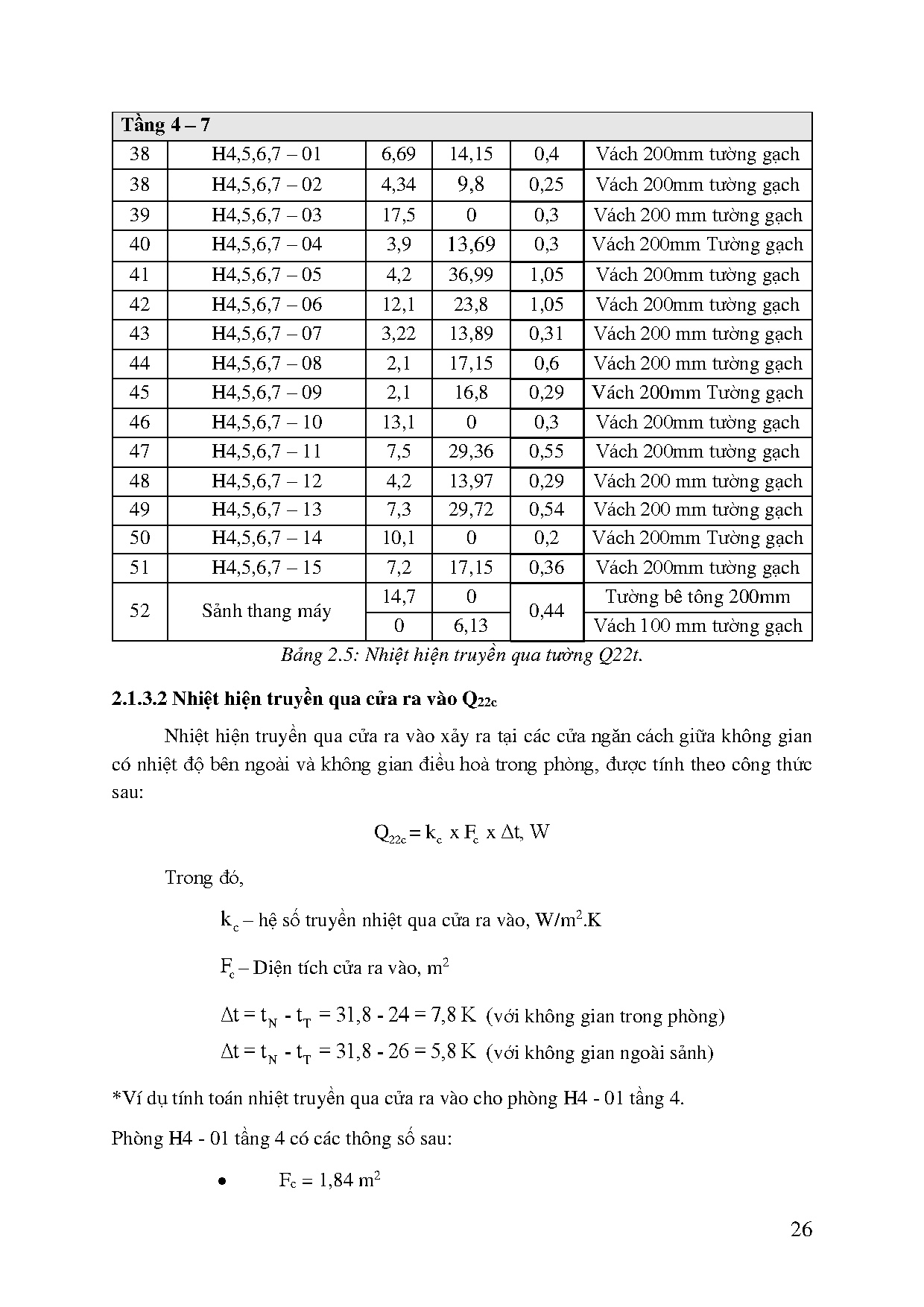 Đồ án tốt nghiệp - Tính toán kiểm tra hệ thống điều hòa không khí và thông gió khách sạn FS - VT - Trang 42