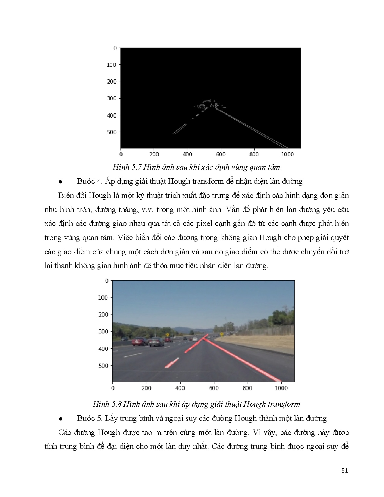 Ảnh một số trang tài liệu