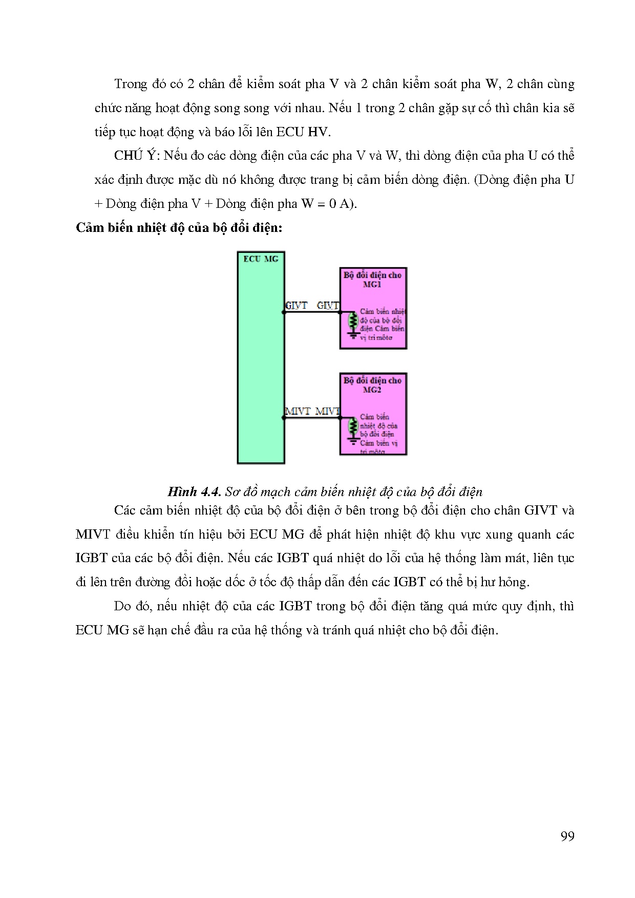 Ảnh một số trang tài liệu
