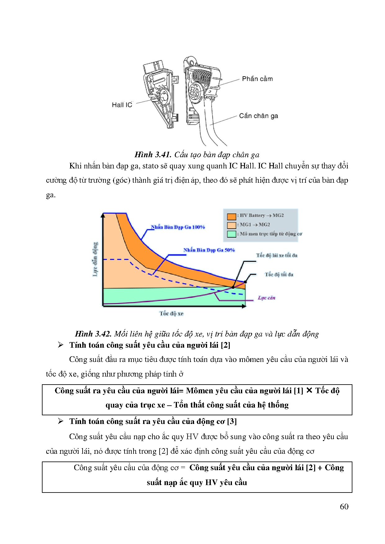 Ảnh một số trang tài liệu