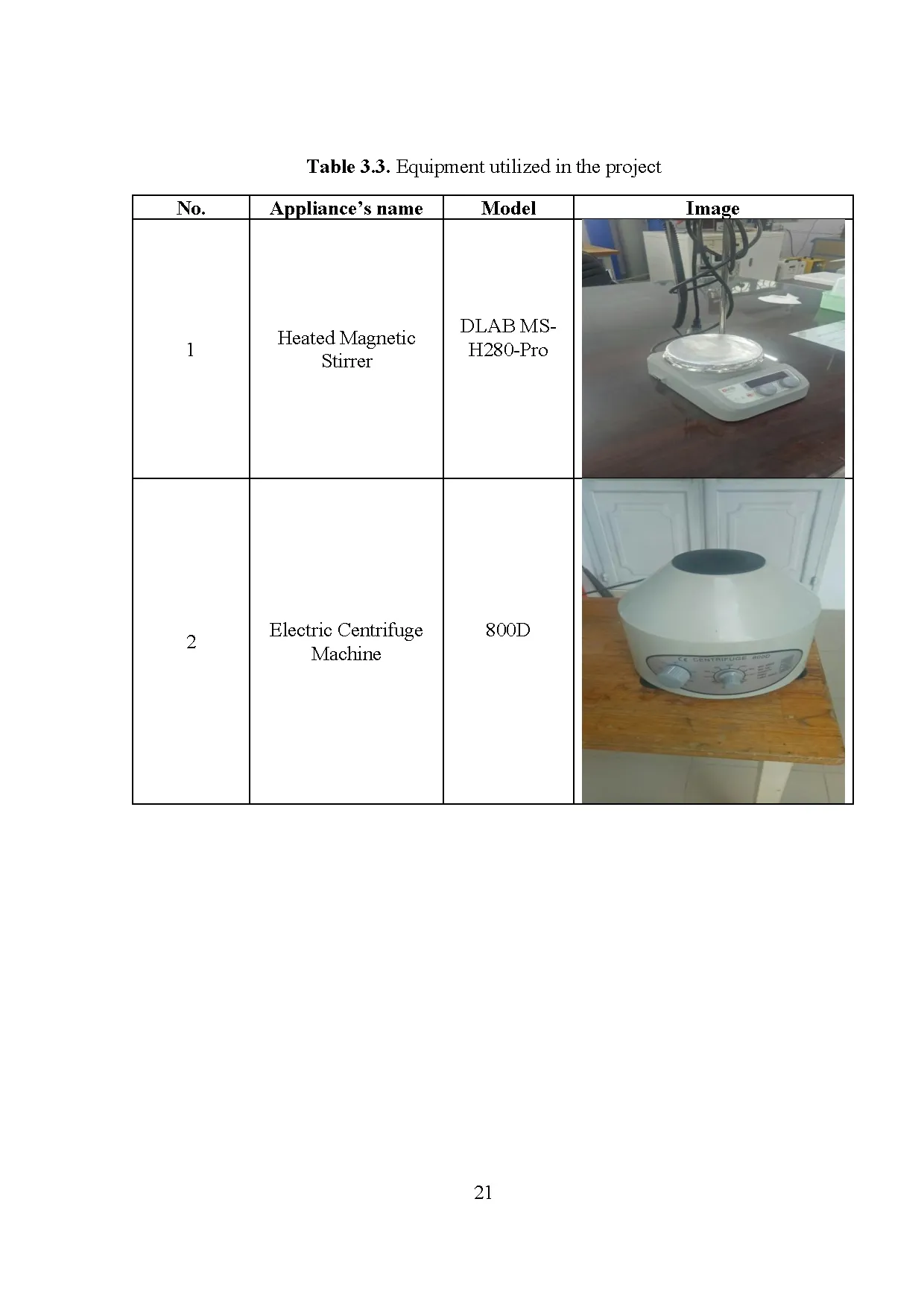 Đồ án tốt nghiệp - Studying effect of polystyrene nanospheres on photocatalytic properties of BO - Trang 36