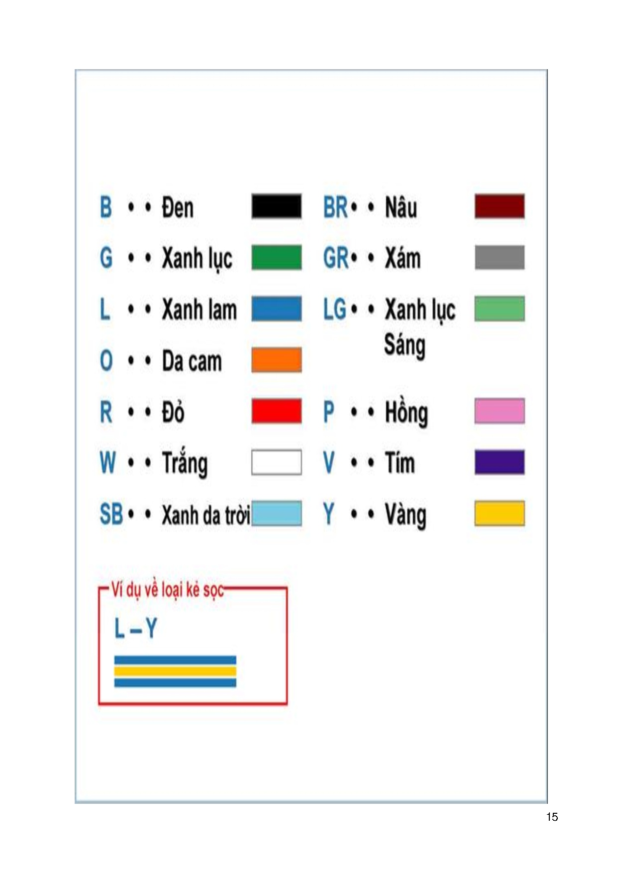 Ảnh một số trang tài liệu