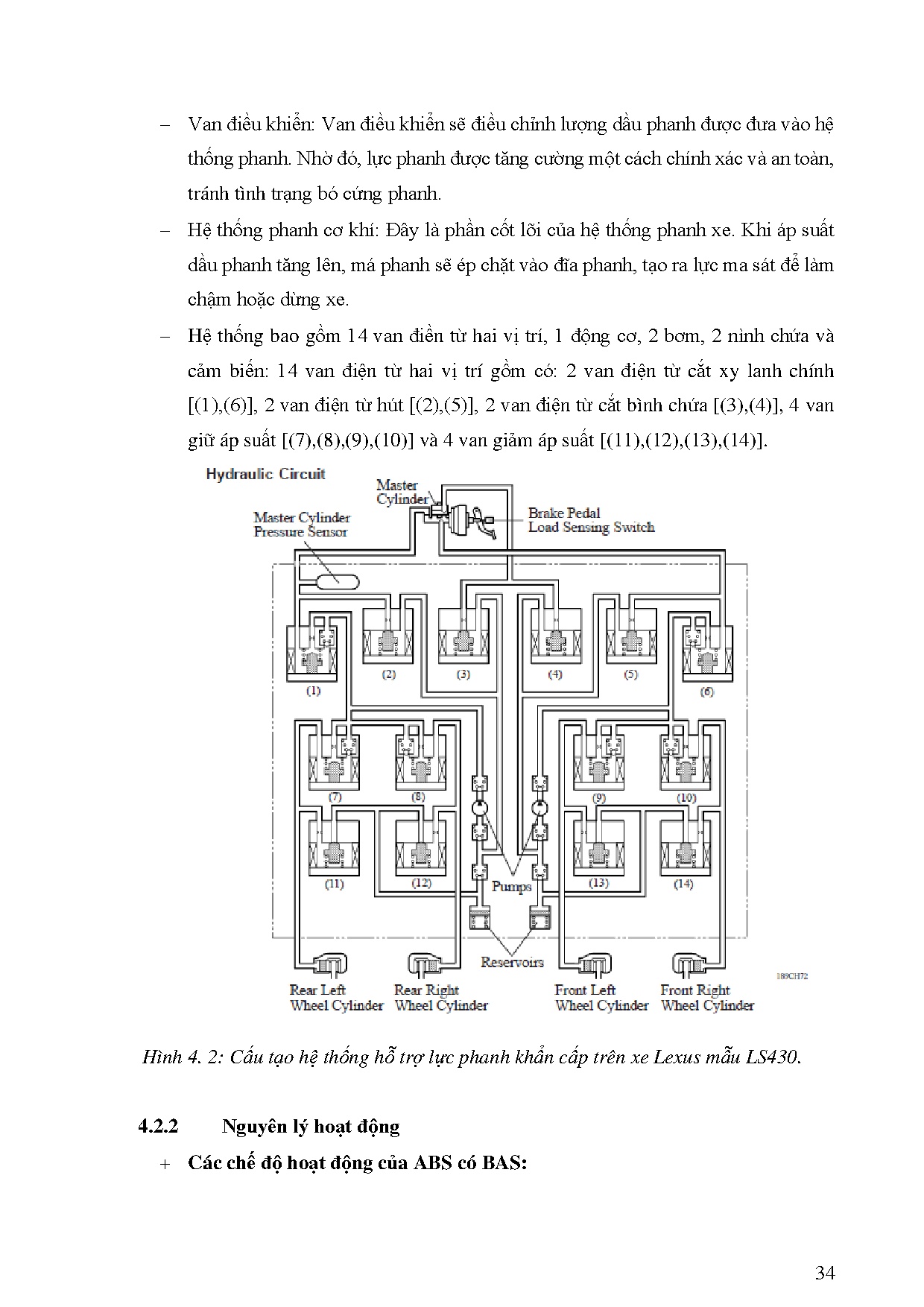 Đồ án tốt nghiệp - Nghiên cứu hệ thống an toàn và ổn định trên ô tô - Trang 57