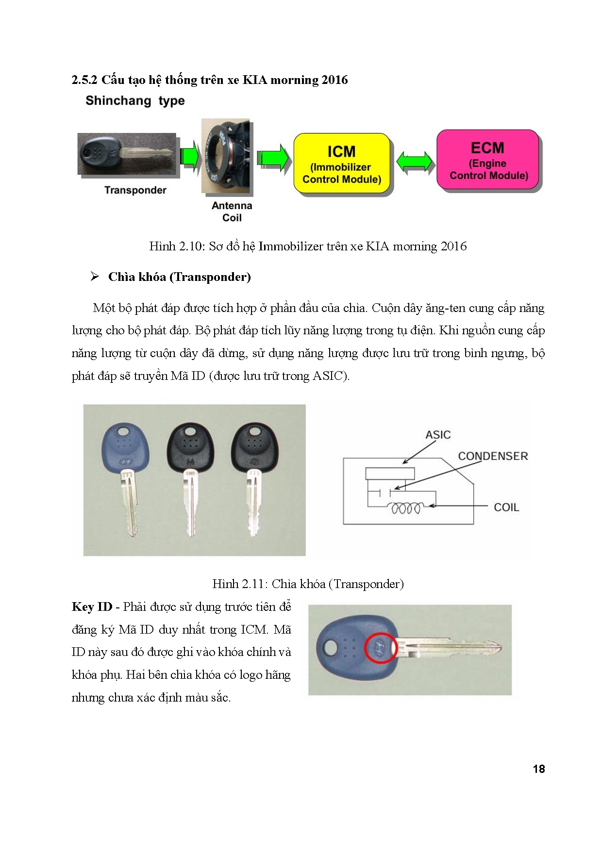 Đồ án tốt nghiệp - Nghiên cứu và thi công mô hình hệ thống Immobilizer cho dòng xe Kia morning 2016 - Trang 32