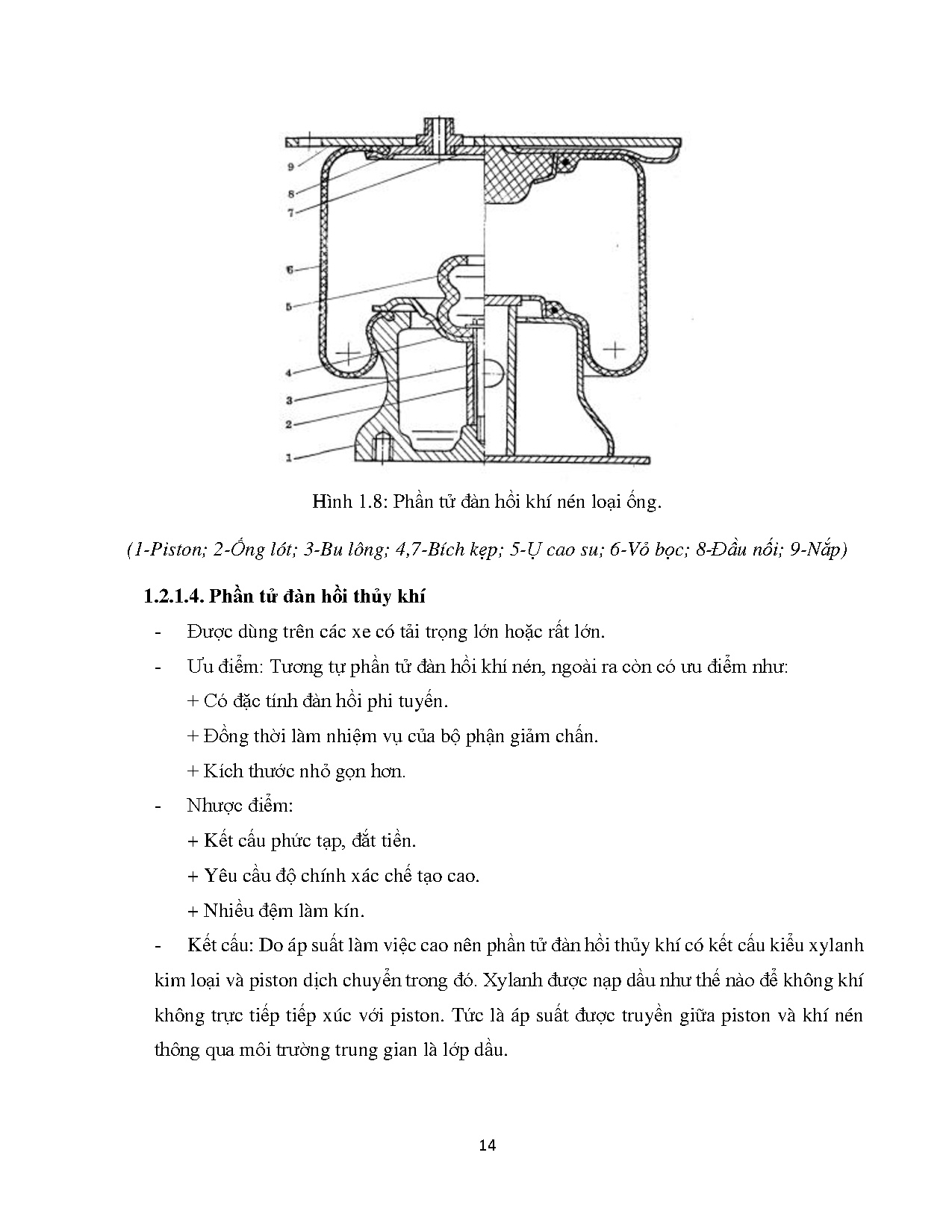 Đồ án tốt nghiệp - Nghiên cứu lý thuyết, khảo sát, tính toán dao ĐĐĐĐÊDHTTNVHTTKNXKSĐÁTNNCNKT ô T - Trang 35