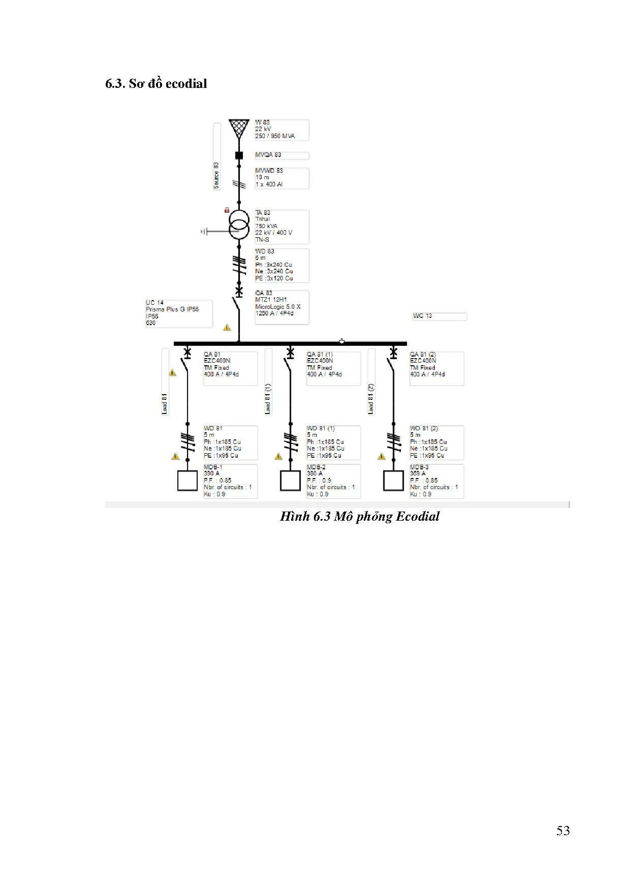Đồ án tốt nghiệp - Thiết kế cung cấp điện cho Showroom Oto Ford Phú Mỹ - Trang 63