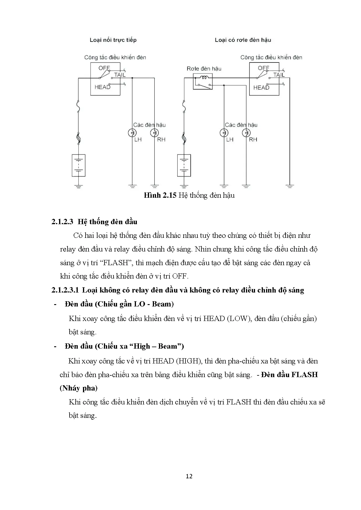 Đồ án tốt nghiệp - Xây dựng thư viện mạch điện mô phỏng một số hãng xe thông dụng: Đồ án TNNCNKTÔT - Trang 24