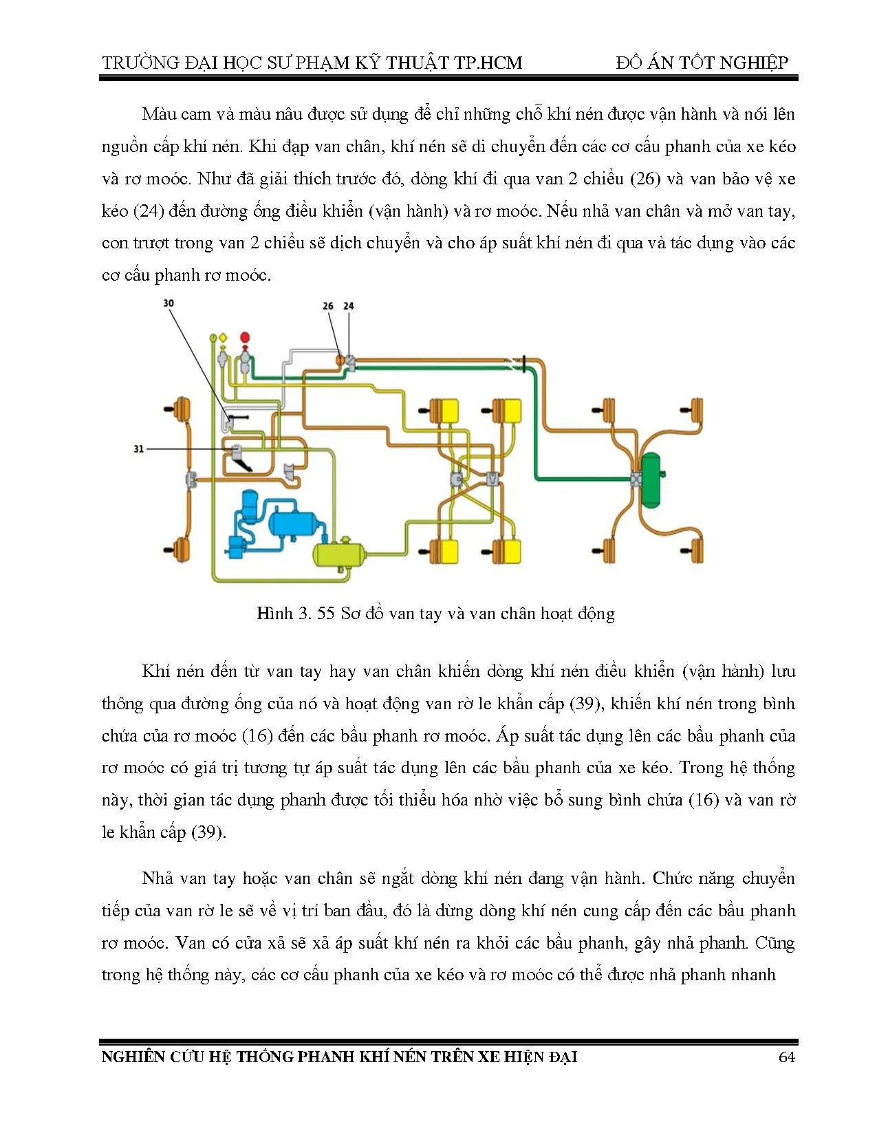 Đồ án tốt nghiệp - Nghiên cứu hệ thống phanh khí nén trên ô tô hiện đại: Đồ án tốt nghiệp NCNKTÔT - Trang 76
