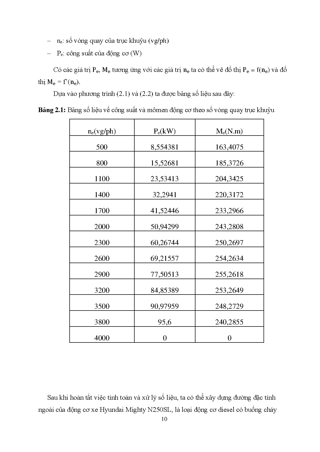 Đồ án tốt nghiệp - Nghiên cứu động học và động lực học xe tải khi chở quá tải - Trang 29