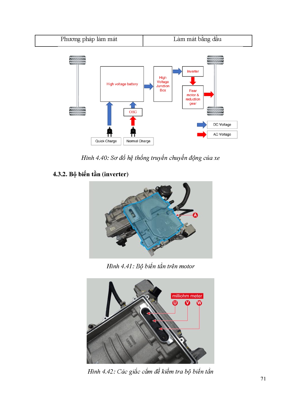 Đồ án tốt nghiệp - Nghiên cứu tìm hiểu về hệ thống truyền lực, hệ thống điều khiển chuyển động TXĐHI - Trang 95