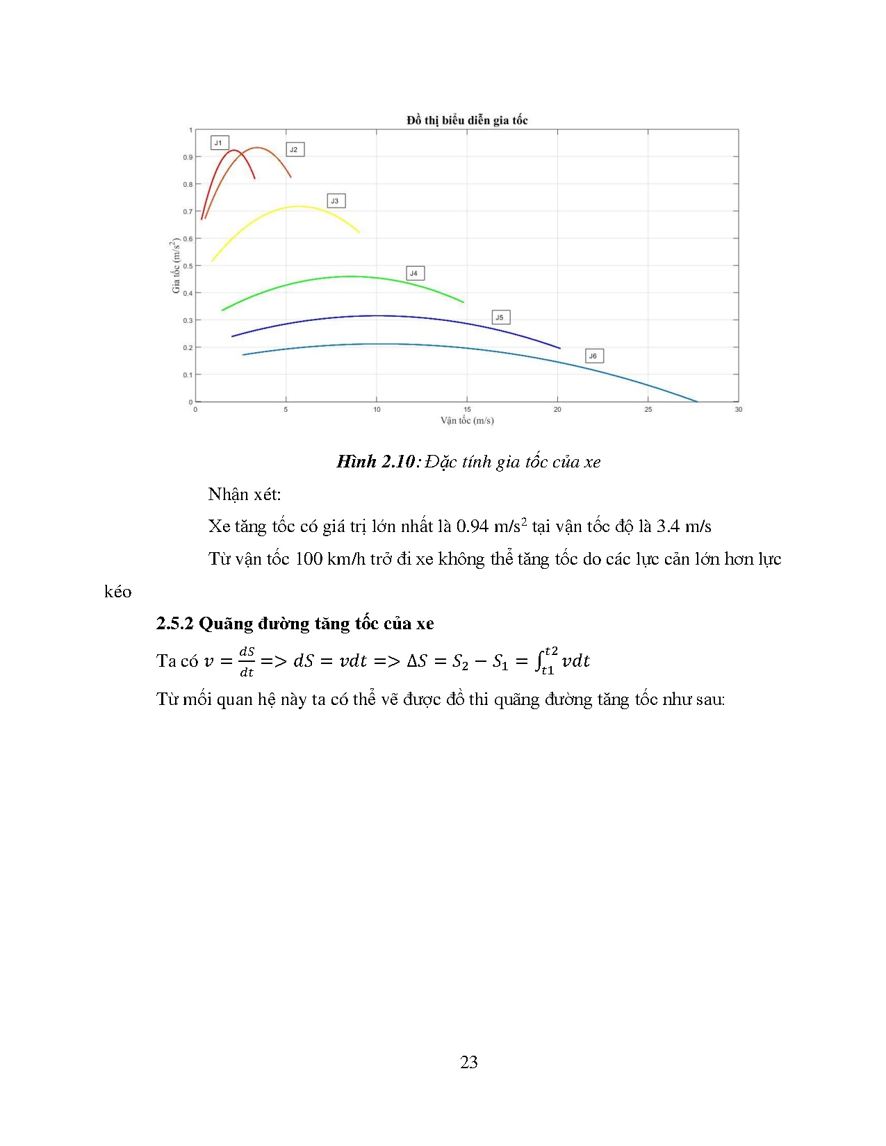 Đồ án tốt nghiệp - Phân tích, tính toán, mô phỏng, cải thiện động học, động lực học trên xe TO 7 Đ 2 - Trang 39