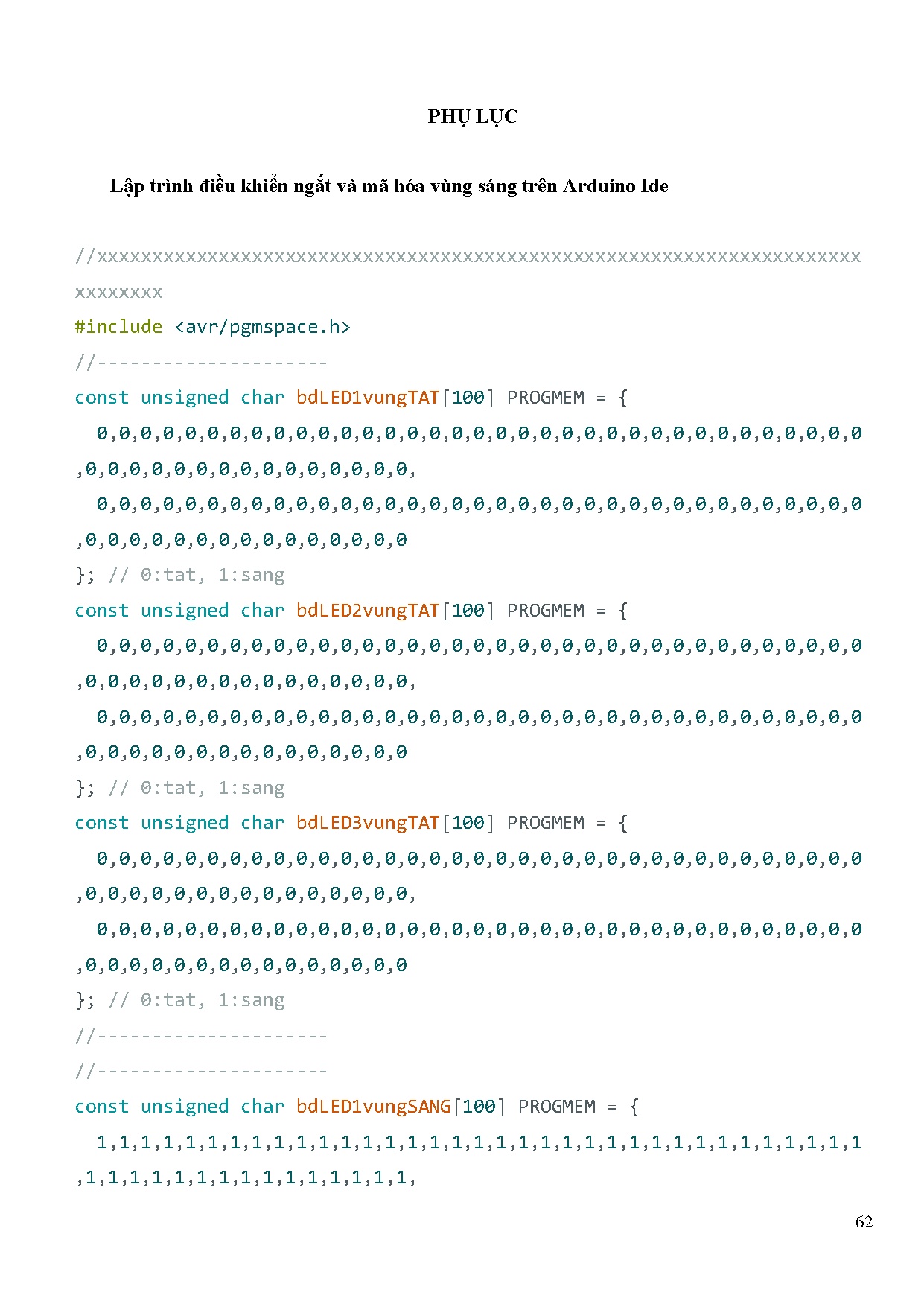 Ảnh một số trang tài liệu