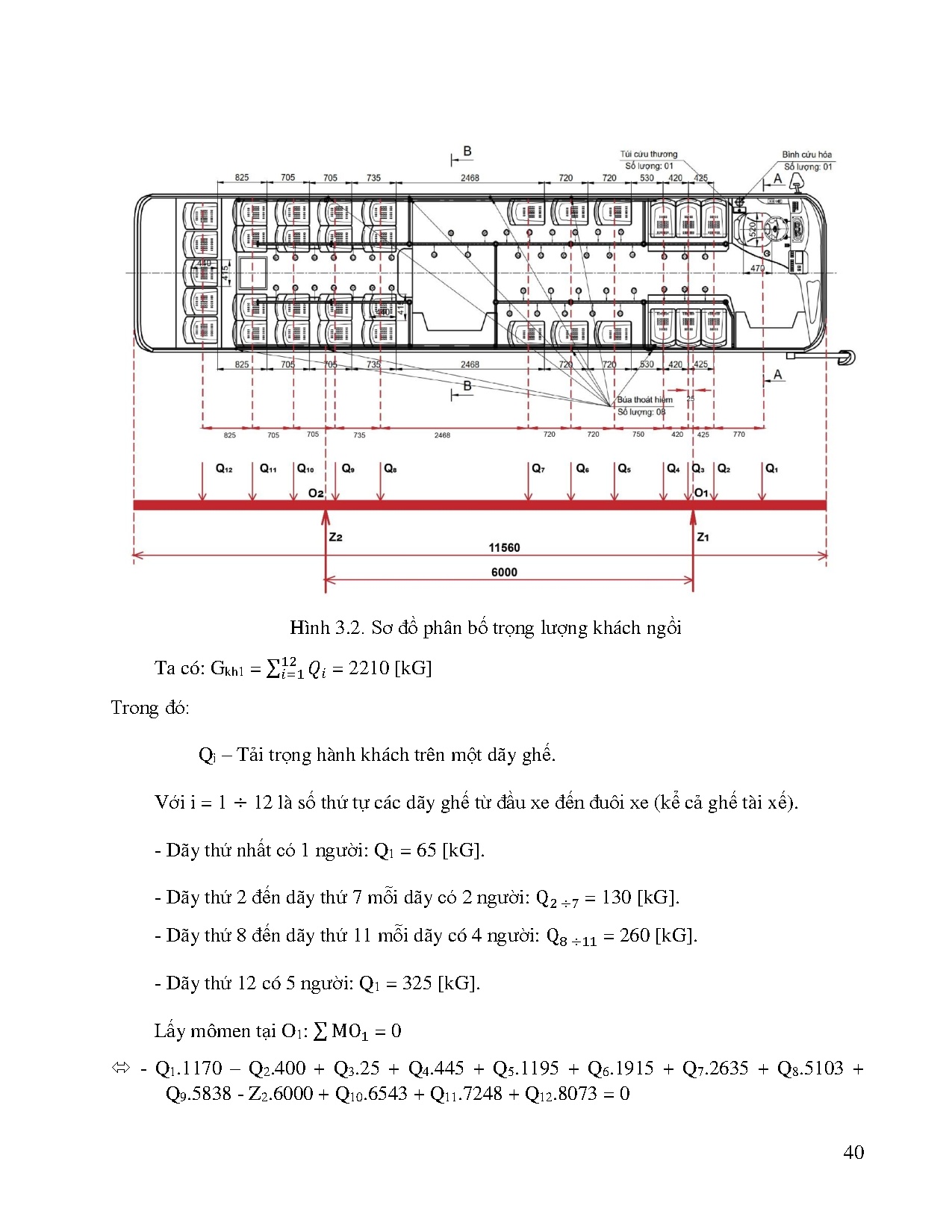 Ảnh một số trang tài liệu