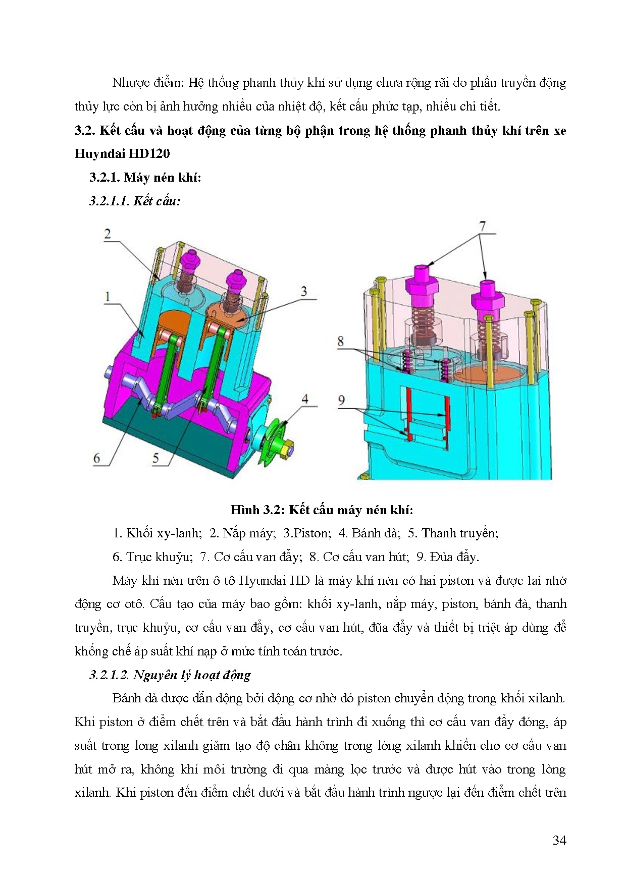Ảnh một số trang tài liệu