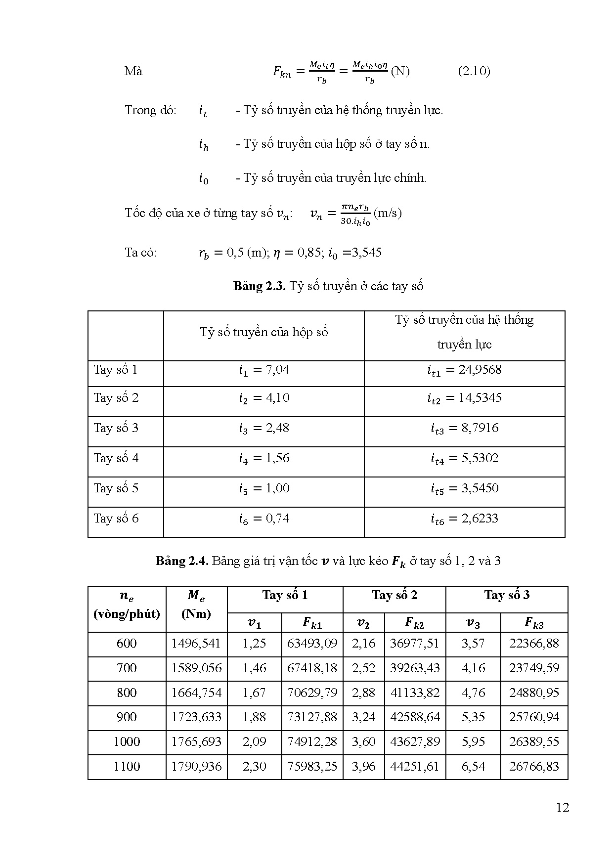 Ảnh một số trang tài liệu