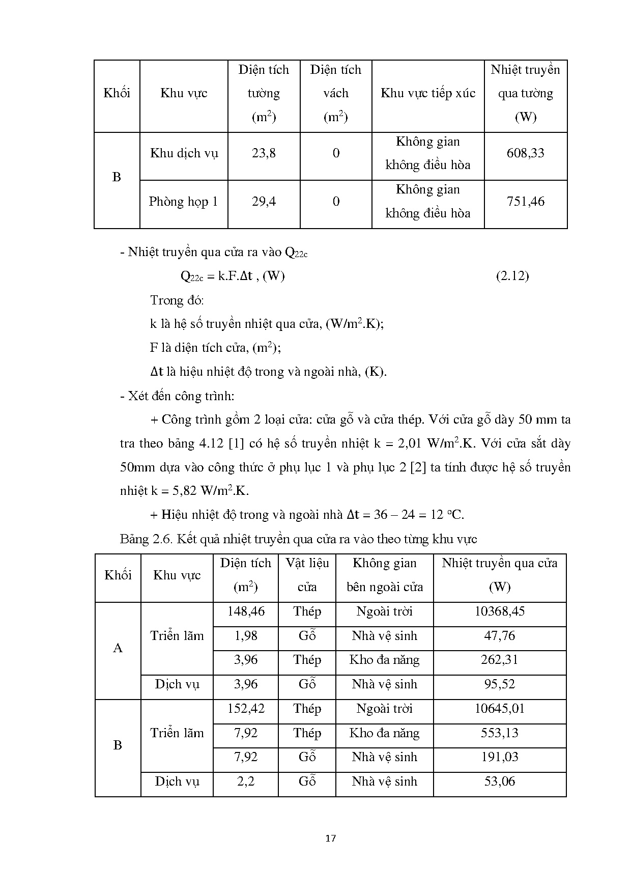 Ảnh một số trang tài liệu
