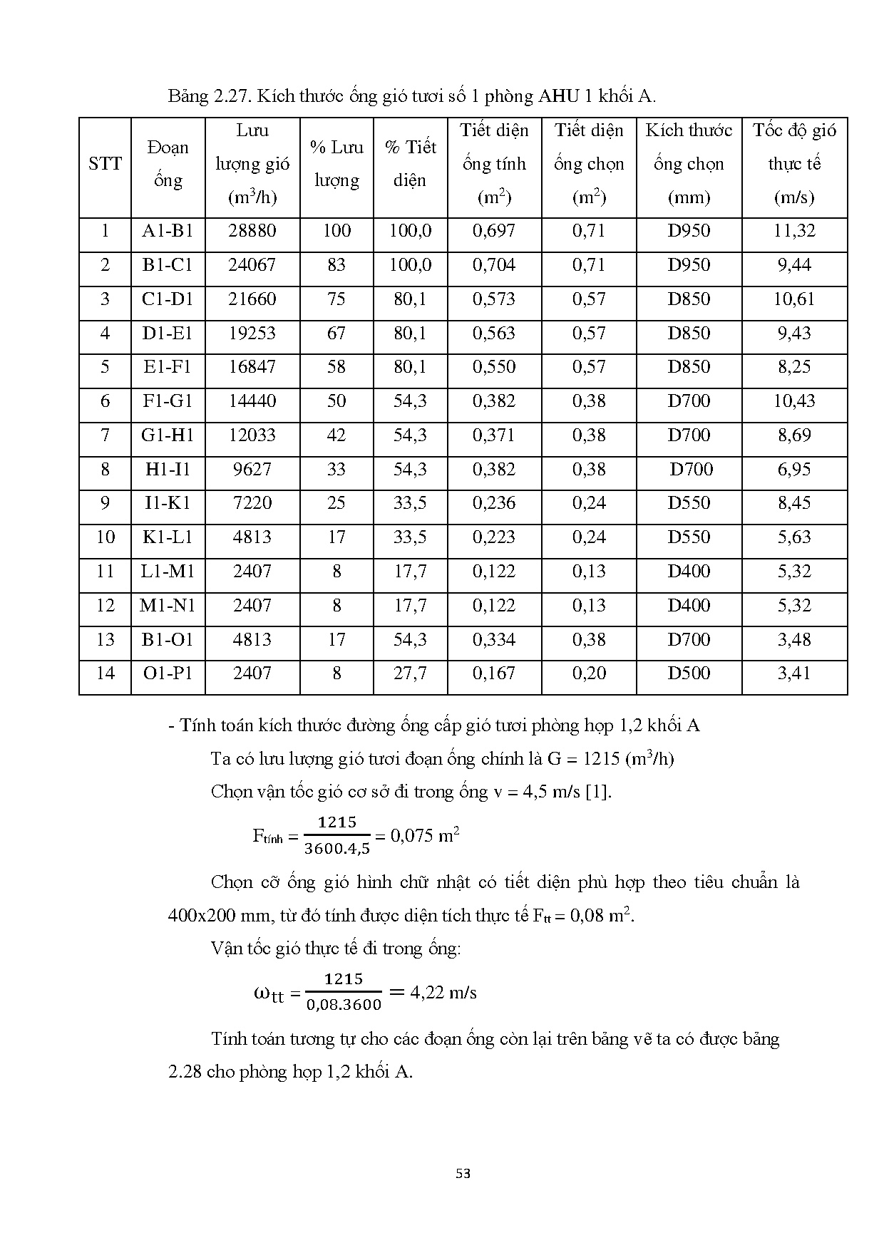 Ảnh một số trang tài liệu