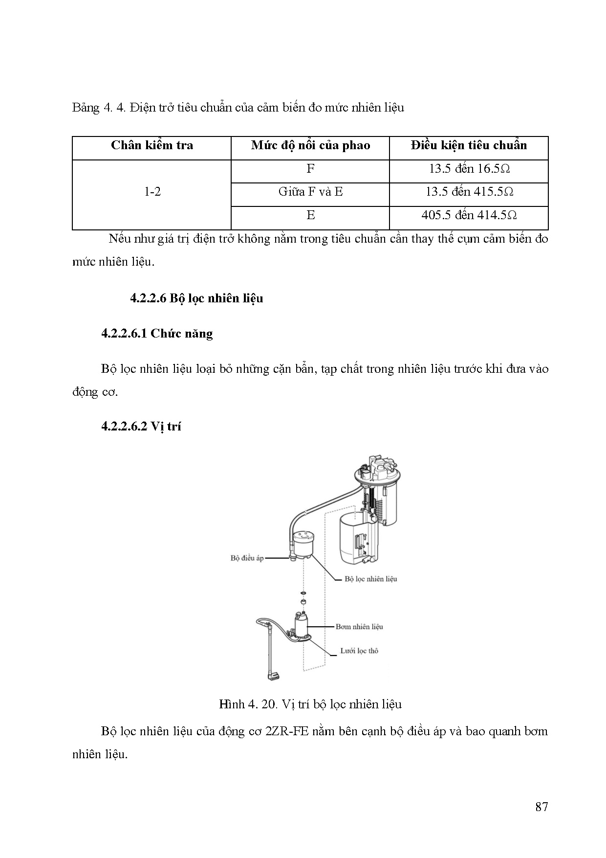 Ảnh một số trang tài liệu