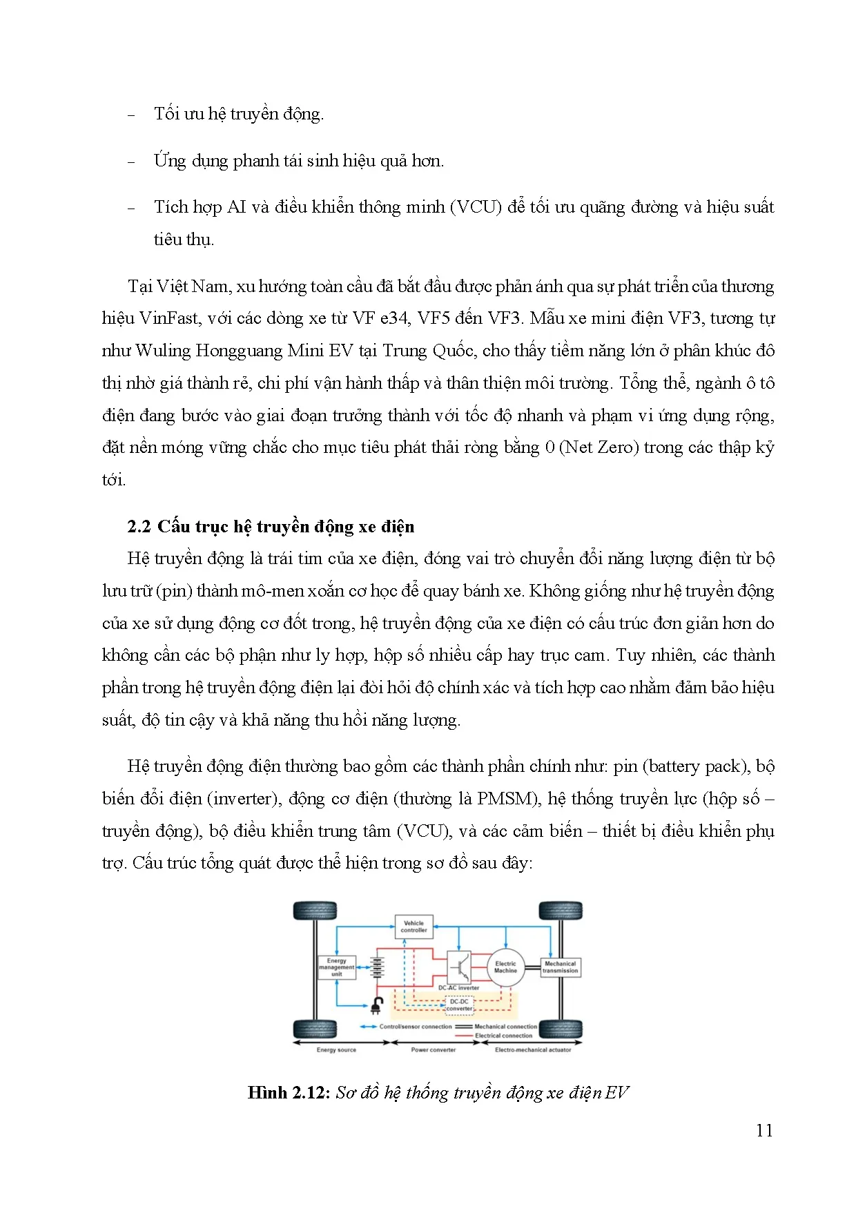 Đồ án tốt nghiệp - Mô hình hóa mô phỏng hệ động lực học ô tô điện theo chu trình thử NEDC và WLTP - Trang 24