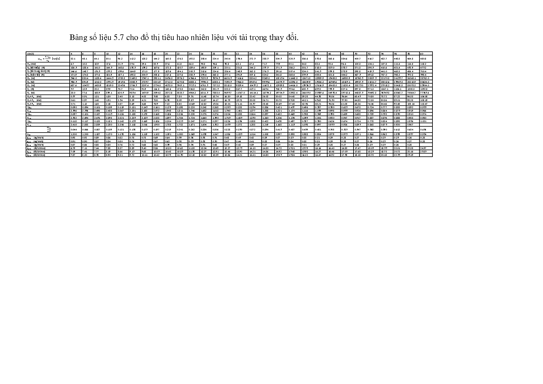 Ảnh một số trang tài liệu