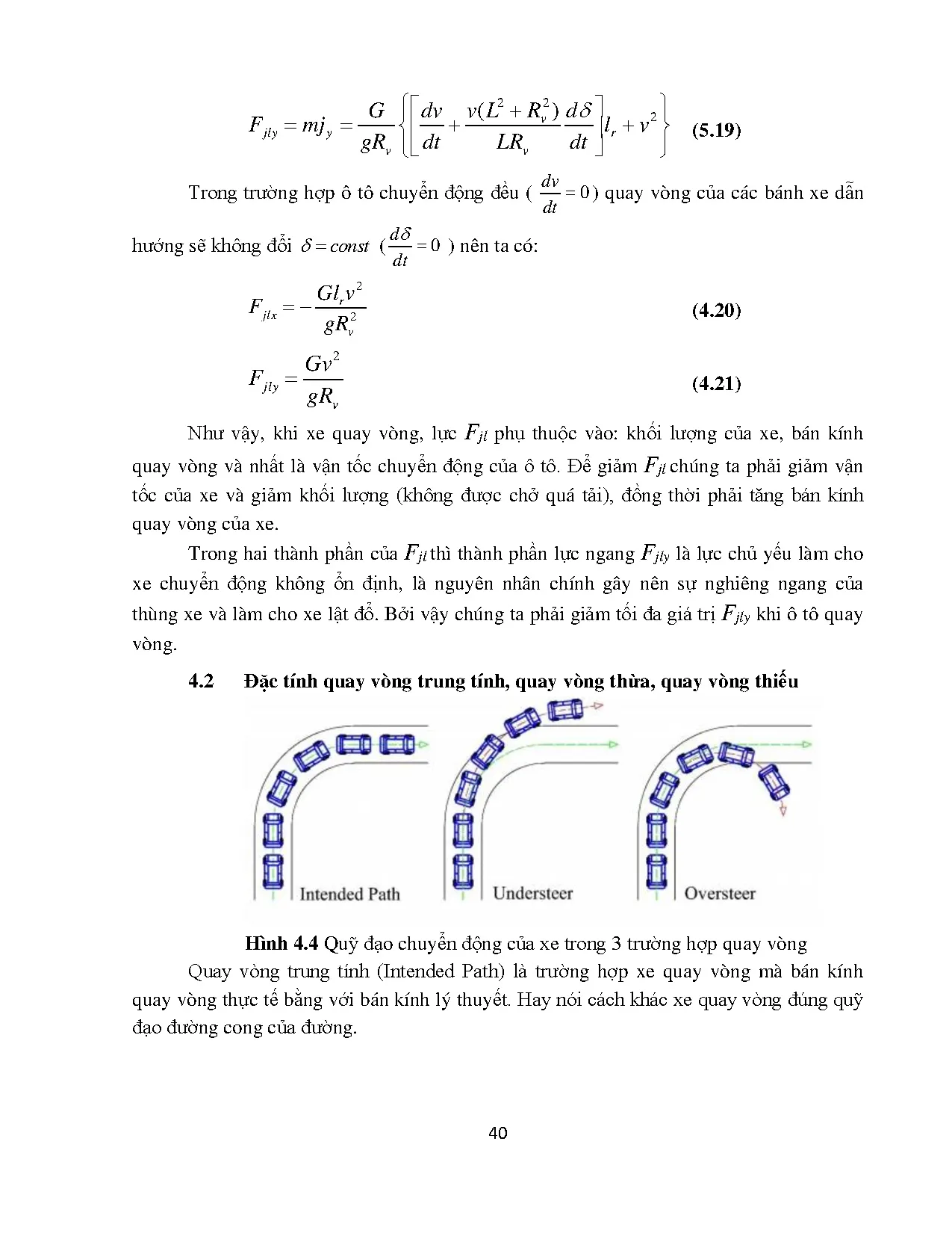Đồ án tốt nghiệp - Ứng dụng Carsim mô phỏng hệ thống cân bằng điện tử ESP trên xe Vinfast Lux A2.0 - Trang 55