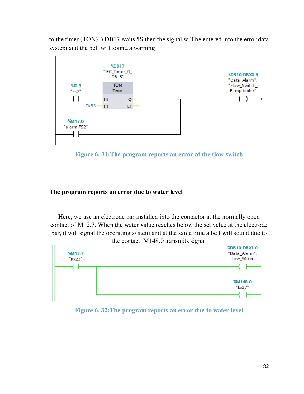 Đồ án tốt nghiệp - Design a control panel for an oil-fired boiler using PLC S7-1200 - Trang 100