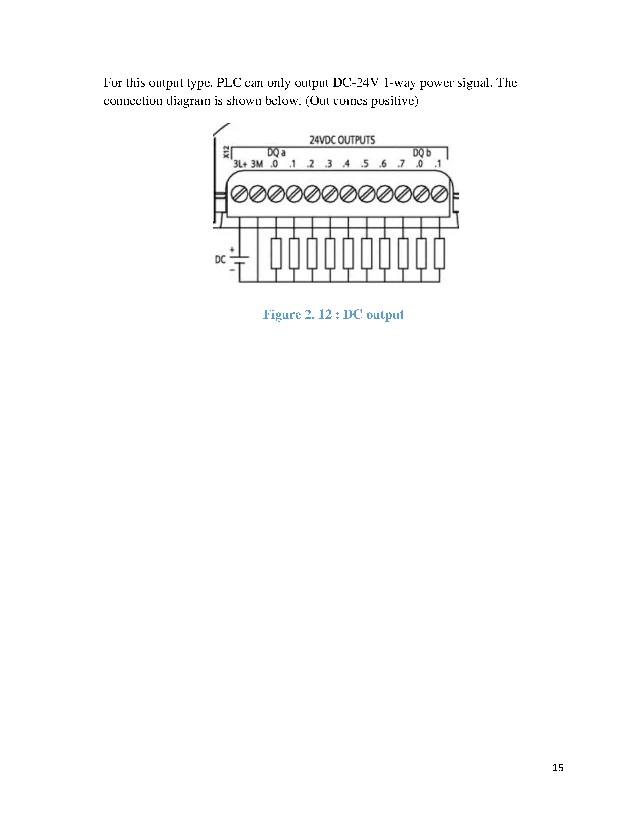 Đồ án tốt nghiệp - Design a control panel for an oil-fired boiler using PLC S7-1200 - Trang 33