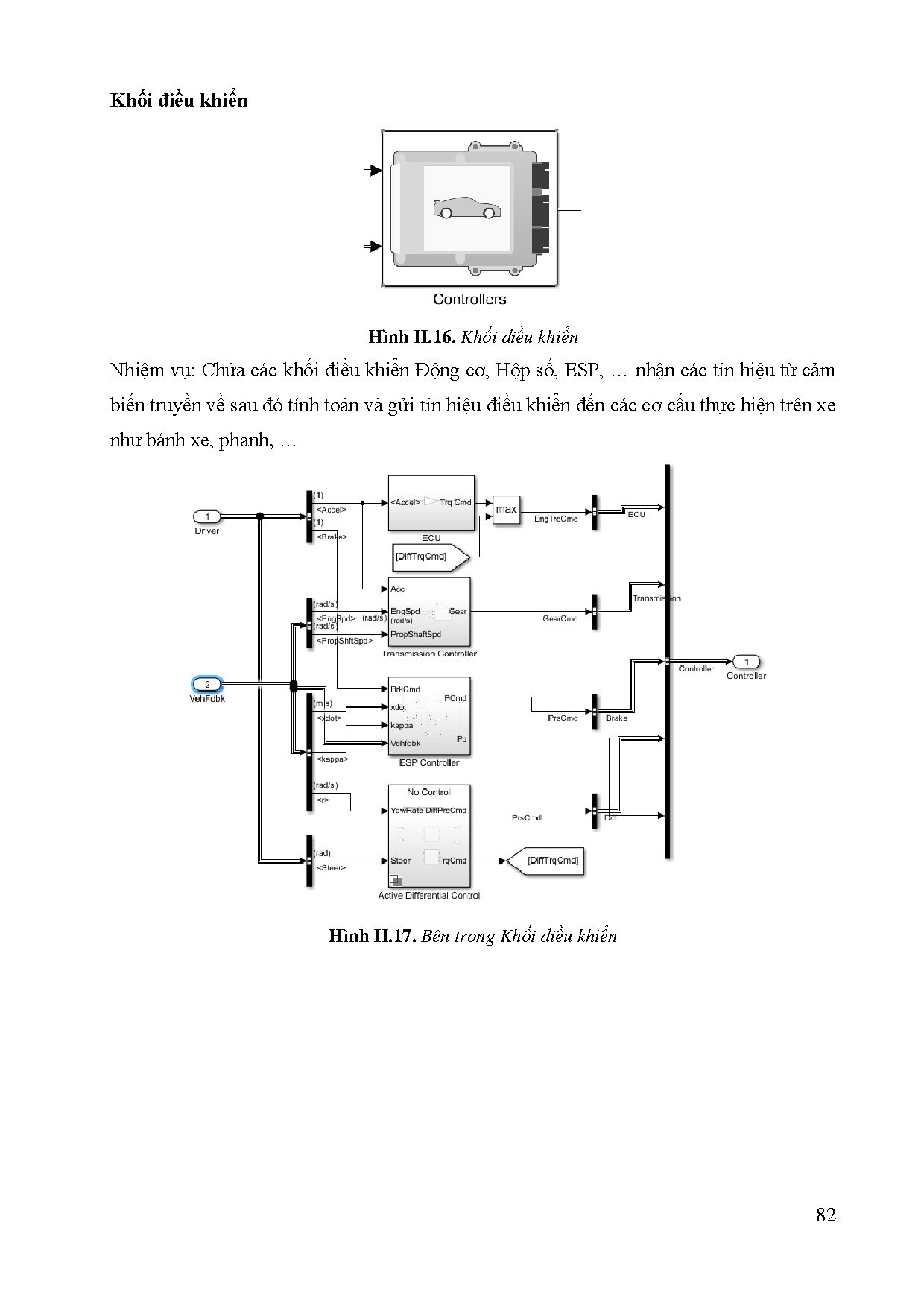 Ảnh một số trang tài liệu
