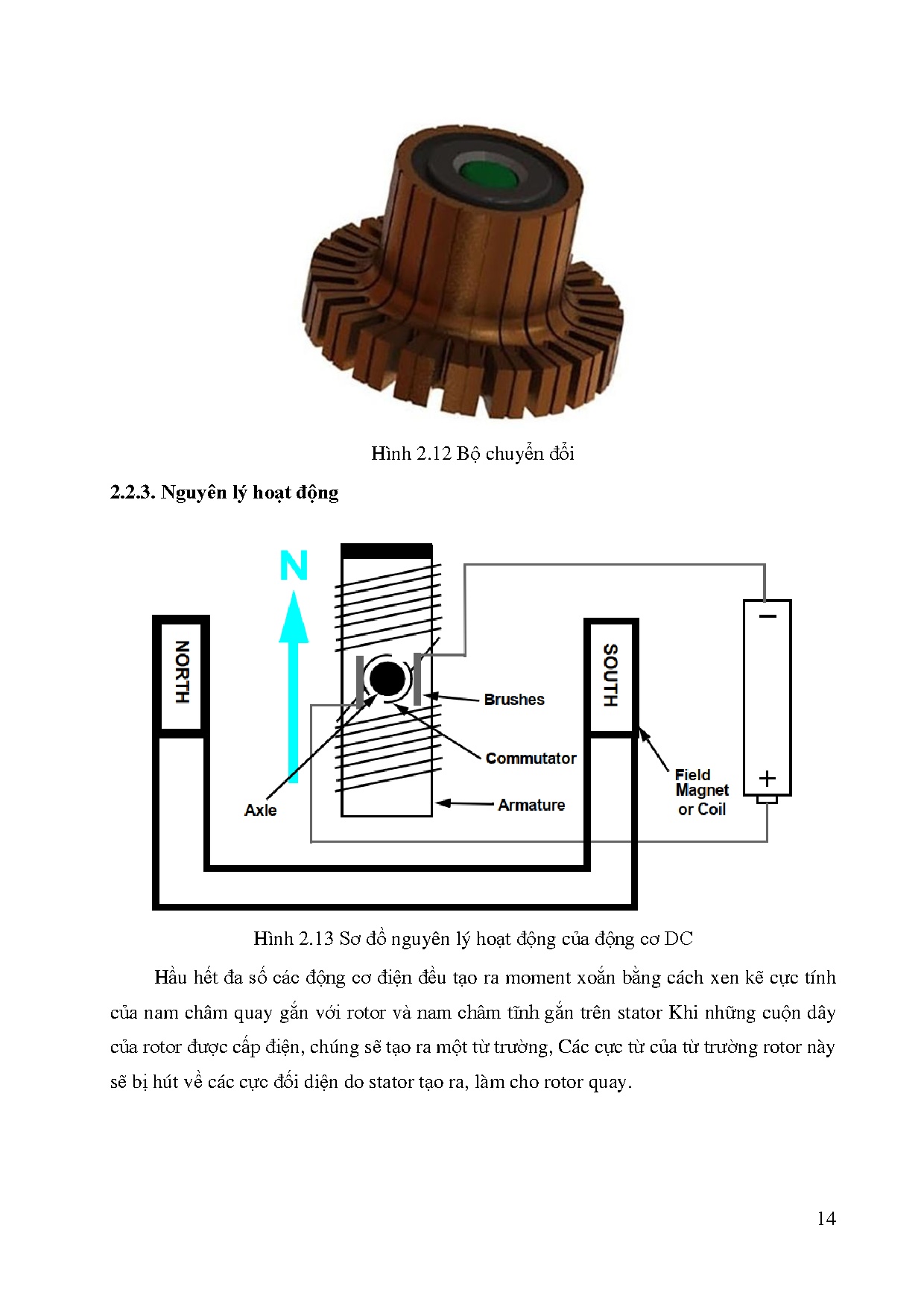 Đồ án tốt nghiệp - Nghiên cứu, thiết kế, chế tạo mô hình điều khiển động cơ DC theo mô hình RCPCD - Trang 32