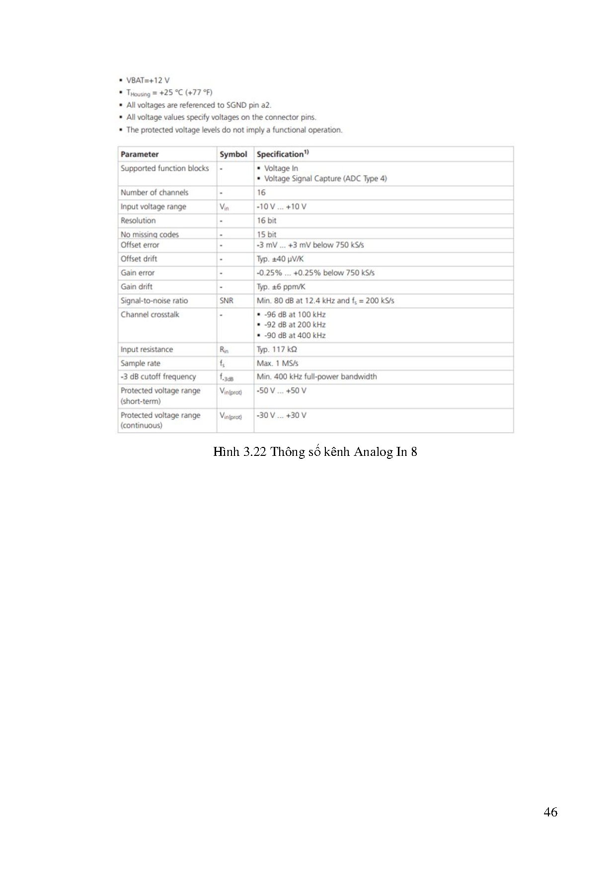 Đồ án tốt nghiệp - Nghiên cứu, thiết kế, chế tạo mô hình điều khiển động cơ DC theo mô hình RCPCD - Trang 64