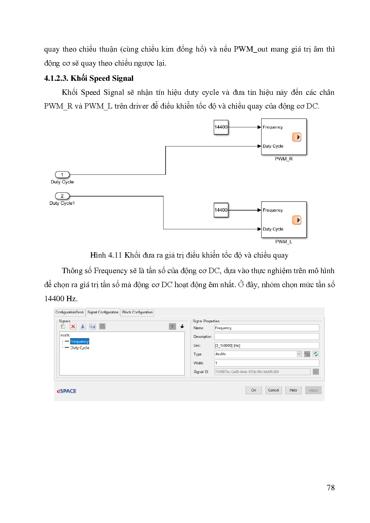 Đồ án tốt nghiệp - Nghiên cứu, thiết kế, chế tạo mô hình điều khiển động cơ DC theo mô hình RCPCD - Trang 96